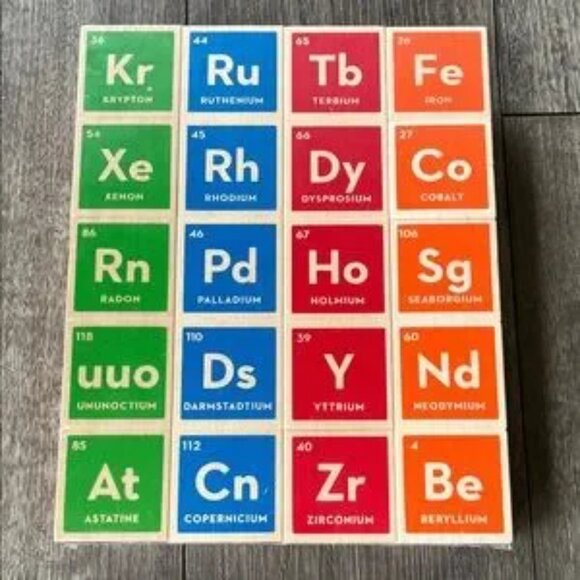 Uncle Goose Elemental Blocks - Picture 2 of 4